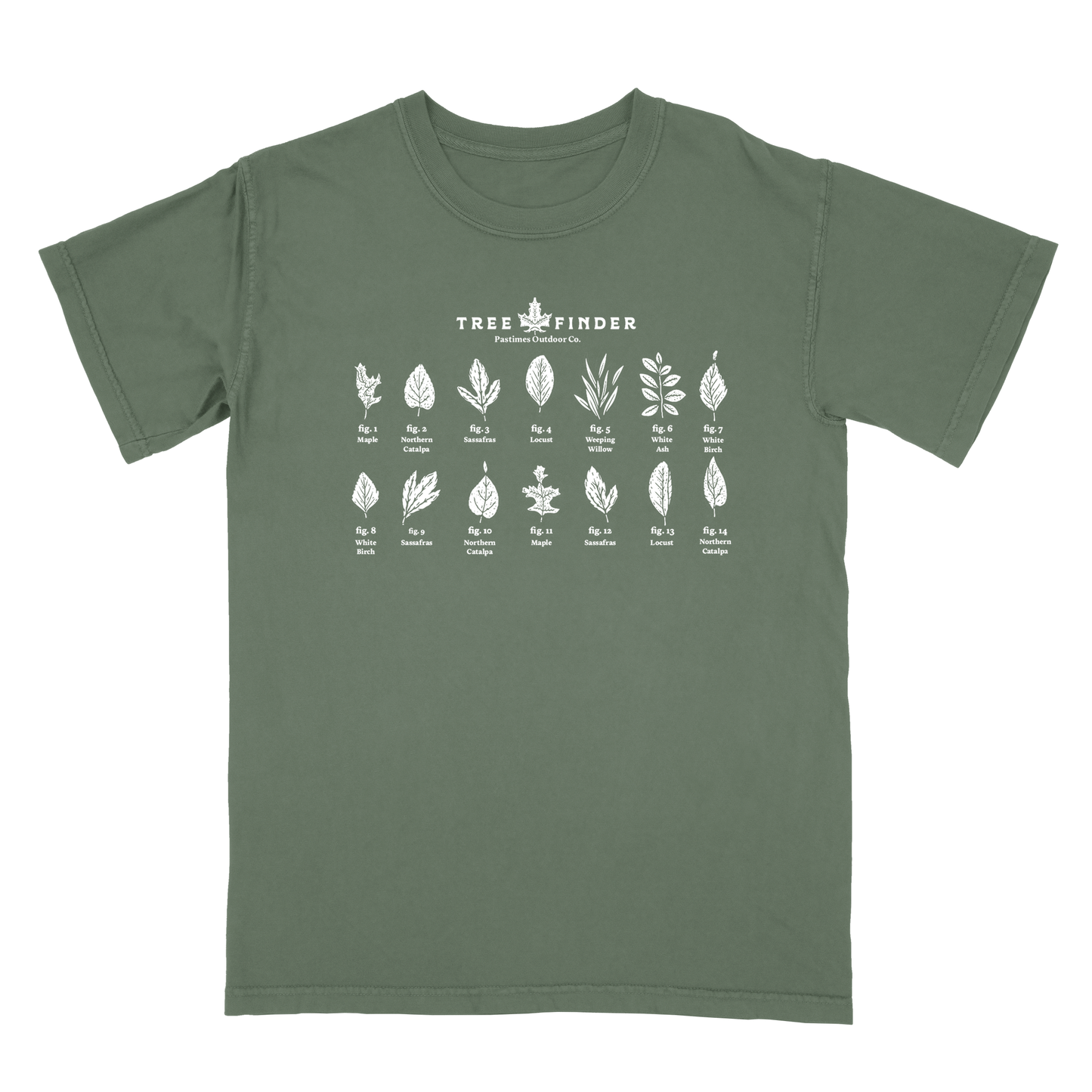 Tree Identifier