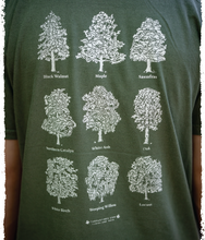 Tree Identifier